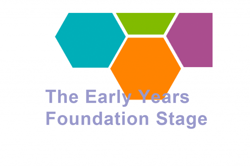 Tracking In The EYFS Early Years Careers
