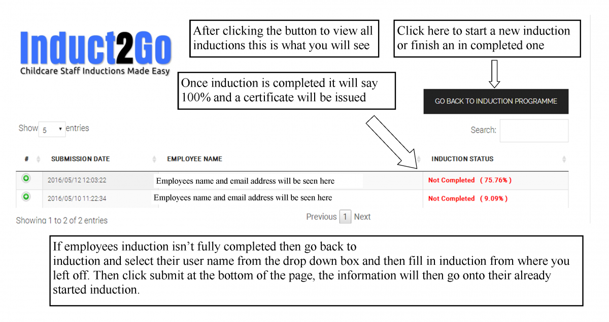 Early Years Induction Guide Early Years Careers